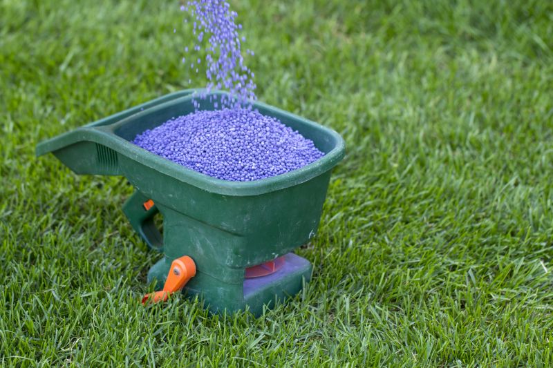 Focus on Environmental Sustainability!